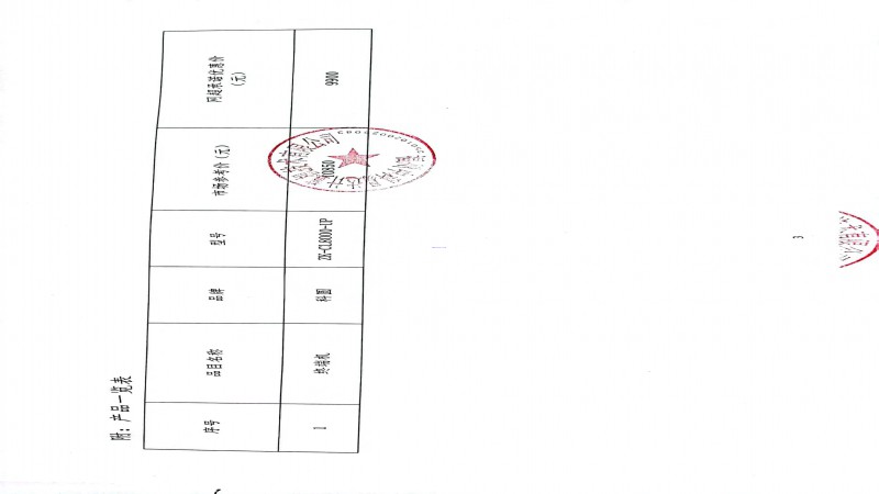 關(guān)于對(duì)給予福建省升級(jí)政府采購(gòu)網(wǎng)上超市最優(yōu)惠價(jià)格的申明20230609